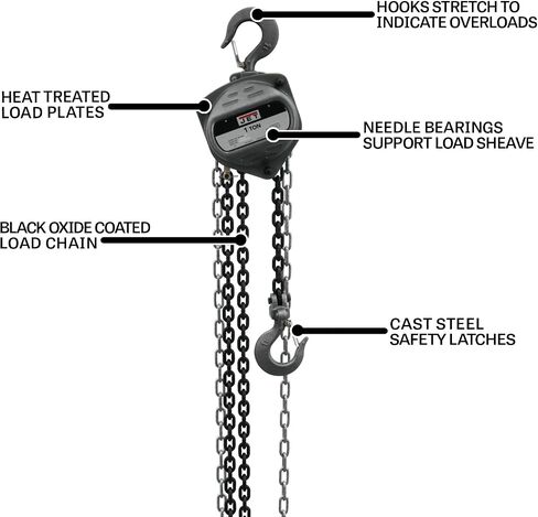 JET 1-Ton Hand Chain Hoist, 20' Lift (Model S90-100-20) in Kuwait