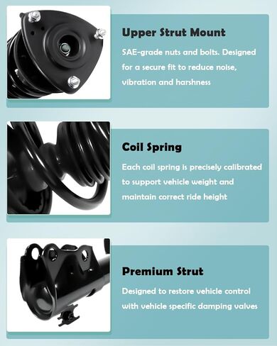 SCITOO Front Shock Absorber Assembly Fit for 2000-2005 for Toyota Echo, Complete Shock and Strut Assembly Kit Fit for 171575 2PCS in Saudi Arabia