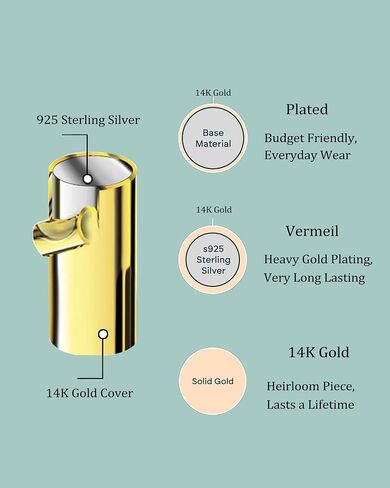 1.6mm Thick 14K Gold Vermeil Rings for Women, Thin Gold Ring Cute Dainty Stackable Stacking Midi Thumb Pinky Band Non Tarnish, Gift for Wife Mom Grandma, Size 5 to 10 in Kuwait