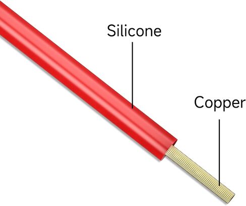 Goupchn 5PCS Banana Plug Silicone Test Leads 4mm Fully Insulated Safety Shrouded Stackable Banana Plug Soft Wire Extension Cable for Multimeter in Kuwait
