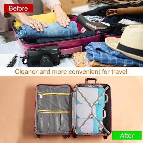 Harfington 3PCS Compression Compression Backing Cube لحقوق حقائب خفيفة الوزن منظمي الأمتعة أكياس أساسيات السفر من أجل حقائب تحمل على حقائب السماء الأزرق in Kuwait