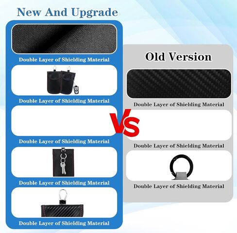 2Pcs Faraday Pouch for Car Keys, Faraday Bag Key Protector, Car RFID Signal Blocking Holder, Carbon Fiber Security Anti-theft Key Pouch, Anti-Theft Security Cage in Saudi Arabia