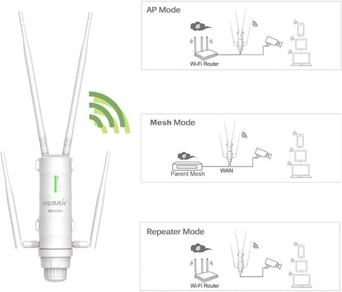 موسع واي فاي شبكي خارجي طويل المدى MyMAX-WN572HP3-AC1200/نقطة وصول خارجية/مكرر لاسلكي/مضخم إشارة معزز للإنترنت (مع منفذ إيثرنت و4 هوائيات، نطاق مزدوج 1200 ميجابت في الثانية، مقاوم للطقس) in Kuwait