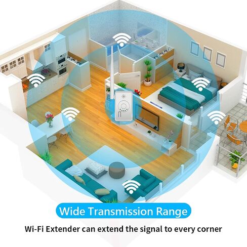 {فقط لنظام كاميرا الأمان WEILAILIFE} موسع نطاق WiFi، مكرر معزز لاسلكي 2.4 جيجا مع مصدر طاقة، يدعم وضع مكرر لاسلكي/جهاز توجيه IPC in Saudi Arabia