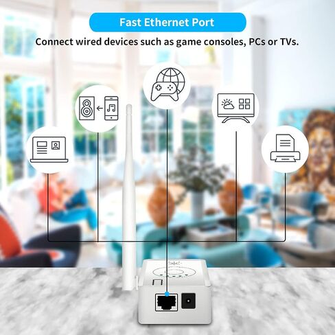 {فقط لنظام كاميرا الأمان WEILAILIFE} موسع نطاق WiFi، مكرر معزز لاسلكي 2.4 جيجا مع مصدر طاقة، يدعم وضع مكرر لاسلكي/جهاز توجيه IPC in Saudi Arabia