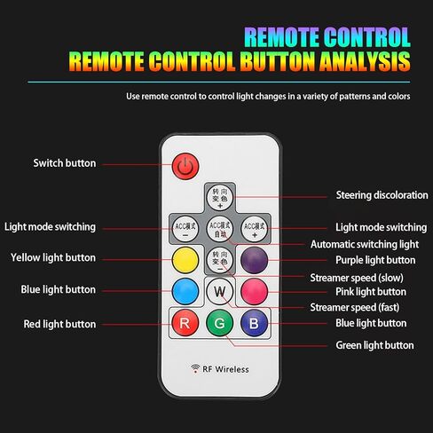 2 قطعة شريط إضاءة LED مرن للسيارة، شريط إضاءة LED متعدد الألوان RGB مقاس 24 بوصة، شريط إضاءة نهاري مقاوم للماء، شريط أنبوبي ضوء نيون أضواء إشارة الانعطاف DRL ضوء خلفي in Kuwait