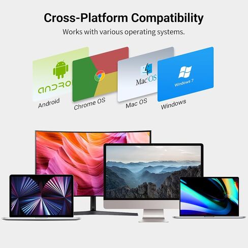 محول HDMI مزدوج 4K لأجهزة MacBooks - موزع USB-C إلى HDMI مزدوج لشاشات متعددة، ومحول HDMI إلى USB-C ومحول HDMI إلى USB-C للشاشة، توافق سلس مع M1، M2، M3، DisplayLink in Saudi Arabia