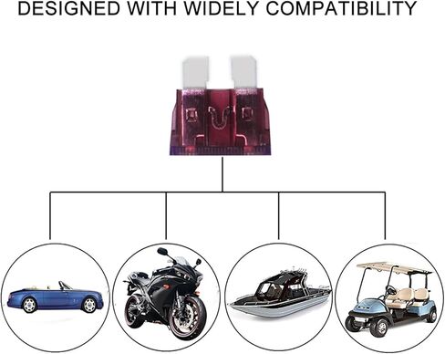 حامل الصمامات المضمنة MuHize - صنابير الصمامات القياسية للسيارة المطورة، 12 فولت صمام الدائرة الإضافية 12 مقياس مقاوم للماء APR ATO ATC سلك الصمامات المضمنة مع صمامات قياسية 40AMP (3 عبوات) in Kuwait