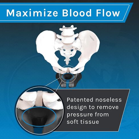 سرج ISM PS1.0 in Kuwait