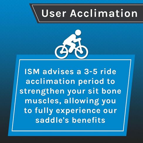 سرج ISM PS1.0 in Kuwait