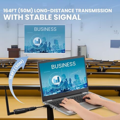 Wireless 150M(493FT) HDMI Transmitter Receiver Extender Kit Full HD 1080P with 0.1s Latency at 5.8GHz Compatible with Laptop/PC/Netflix/PS4/5/TV/Projector/Monitor No App/Bluetooth Required in Saudi Arabia