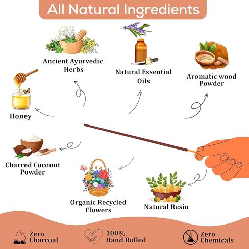 Raajsee Oudh Incense Sticks, 100%-Natural Charcoal Free Organic Non Toxic Clean Burning Handmade Insence Sticks 100 gm Pack, Meditation Gifts – Spritual Cleansing in Kuwait