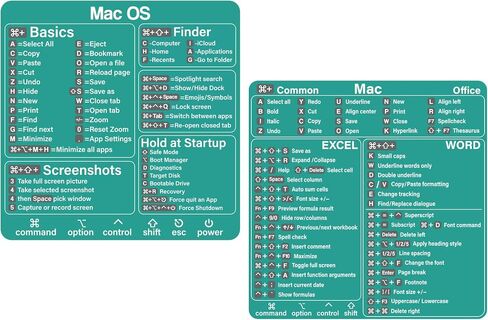 ملصق اختصارات Mac - ملصق اختصارات نظام التشغيل Mac (M1+Intel) + Word/Excel، ملصقات اختصارات لوحة مفاتيح الكمبيوتر المحمول لجهاز MacBook، متوافق مع MacBook Air/Pro مقاس 13-16 بوصة in Saudi Arabia