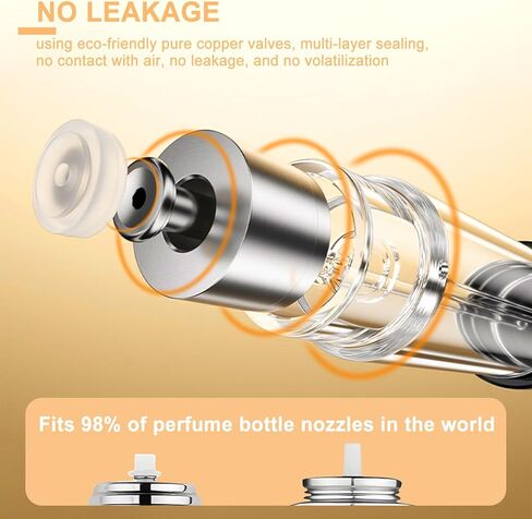 5ML Perfume Travel Refillable Dispenser, Mini Portable Cologne Sprayer, Empty Cologne Travel Spray Bottle(Matte Black) in Saudi Arabia