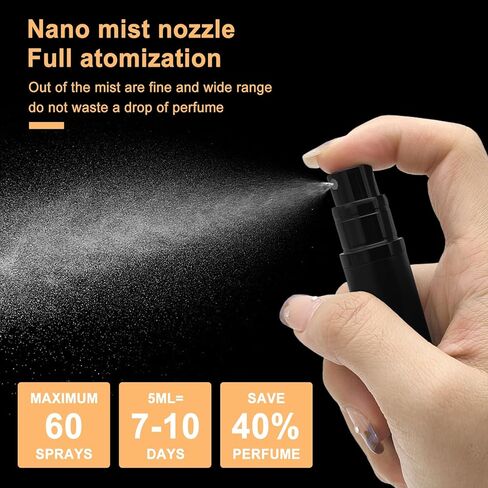 5ML Perfume Travel Refillable Dispenser, Mini Portable Cologne Sprayer, Empty Cologne Travel Spray Bottle(Matte Black) in Saudi Arabia