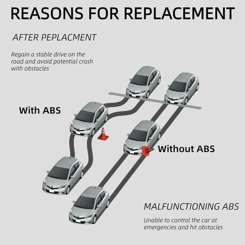 Wheel Speed Sensor ABS Compatible with 07-18 X5 08-19 X6 34526771776 Front 2007 2008 2009 2010 2011 2012 2013 2014 2015 2016 2017 2018 2019 5S10569 2ABS0641 ALS1832 AB0151 in Saudi Arabia