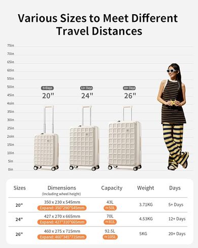 Expandable Top Opening Carry On Luggage Airline Approved, 20 Inch Lightweight Hardside Carry On Suitcase with Spinner Wheels, Travel Luggage for Women Men, Coconut White in Saudi Arabia