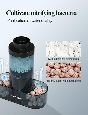 UPETTOOLS Aquarium Filter Sponge Filter, Submersible Fish Tank Filters Built-in Fluidized Bed and Bio Balls, Aquarium Air Driven Filter with Airline Tubing for 10-30 Gallon Fish Tanks in Saudi Arabia