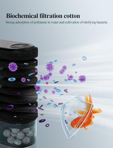 UPETTOOLS Aquarium Filter Sponge Filter, Submersible Fish Tank Filters Built-in Fluidized Bed and Bio Balls, Aquarium Air Driven Filter with Airline Tubing for 10-30 Gallon Fish Tanks in Saudi Arabia