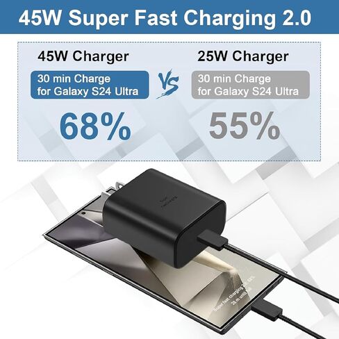 Samsung Charger Fast Charging Type C Charger Type C Cable 6.6FT USB Wall Charger Block for Samsung Galaxy A55/A54,A15/A14,C55,A25/A24,A05/A04,Note 8/9/10/20,S8 S9 S10 S20 S21 S22 S23 S24 Ultra/Plus/FE in Saudi Arabia