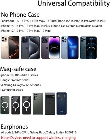 2024 New Magnetic Wireless Charging Pad with LCD, HYDGYC 15W Max Fast Wireless Charger, Wireless Charger for Mag Safe iPhone, Compatible with MagSafe Charger/iPhone 15/14/13/12 in Kuwait