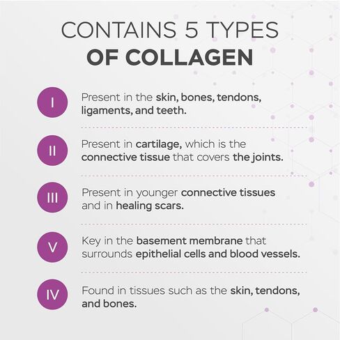 Hydrolyzed Collagen Peptides Powder with Vitamin C & Resveratrol - Hair, Skin and Nails Vitamins for Women & Men - Bone and Joint Supplement - Coconut Flavored - 16 oz in Saudi Arabia