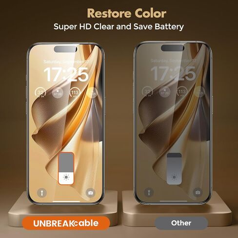 UNBREAKcable Privacy Screen Protector for iPhone 16 Pro Max, Full Coverage Shatterproof Tempered Glass [True 28°Anti Spy] [9H Hardness] [Installation Frame] Private Protector for iPhone 6.9"-2 Pack in Saudi Arabia