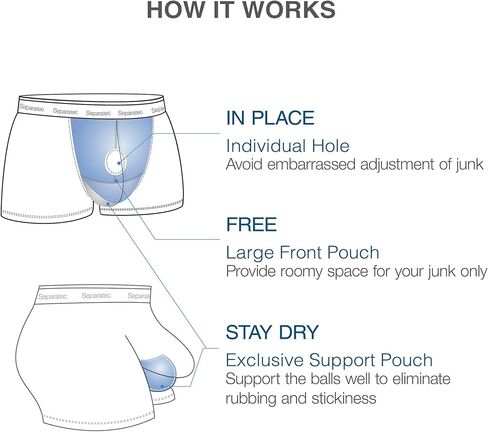 ملابس داخلية منفصلة للرجال من الفسكوز الممتص للرطوبة للرجال، ملابس داخلية مزودة بحقيبة داعمة للكرة، 6 عبوات in Kuwait