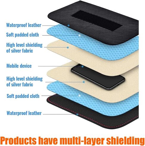 Faraday Pouch for Car Keys, Signal Blocking RFID Faraday Bag Cage, Anti-Theft Key Fob Pouch Protector (Medium) in Saudi Arabia