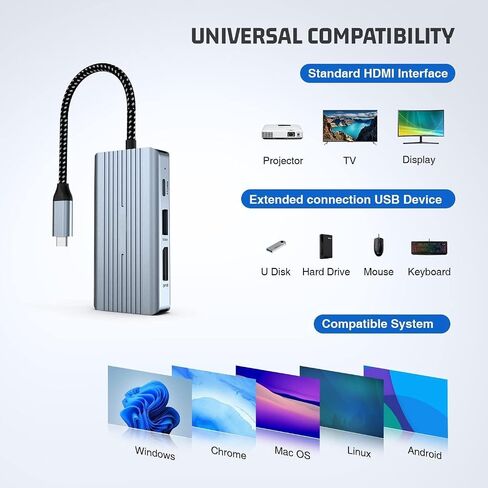 محطة إرساء، محطة إرساء 10 في 1 شاشة مزدوجة مع HDMI 4k، VGA، 3xusb 3.0، Pd 100w، إيثرنت، فتحات SD/TF، ​​صوت/ميكروفون، محول USB للكمبيوتر المحمول in Saudi Arabia