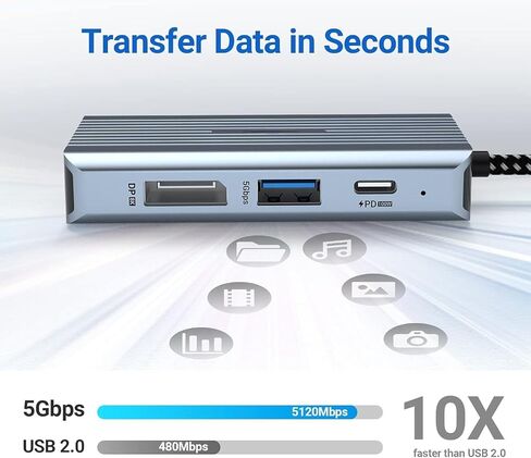 محطة إرساء، محطة إرساء 10 في 1 شاشة مزدوجة مع HDMI 4k، VGA، 3xusb 3.0، Pd 100w، إيثرنت، فتحات SD/TF، ​​صوت/ميكروفون، محول USB للكمبيوتر المحمول in Saudi Arabia