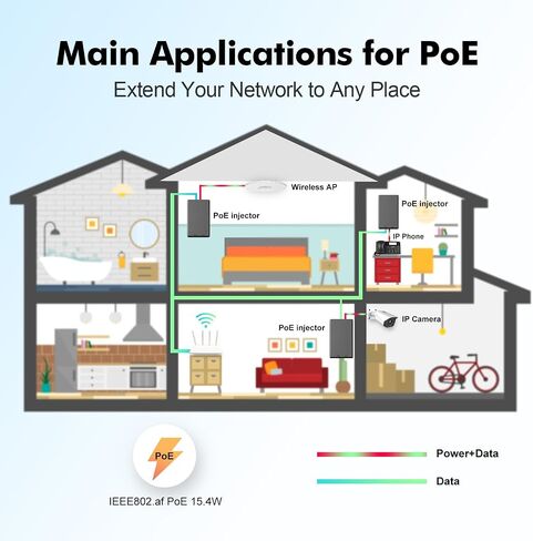 YuLinca 2.5 Gigabit PoE+ Injector, 802.3af/at Power Over Ethernet PoE Adapter, 10/100/1000Mbps, Non-PoE to PoE Adapter, Plug & Play, Distance Up to 100 Meters (328 ft.) in Saudi Arabia