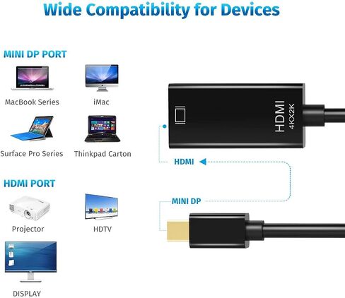 محول QLKUNLA DisplayPort إلى HDMI، DP أحادي الاتجاه إلى HDMI 4K شاشة DP مطلية بالذهب إلى محول HDMI متوافق مع Dell وLenovo وHP وGPU وAMD - رمادي 2-Pack in Saudi Arabia