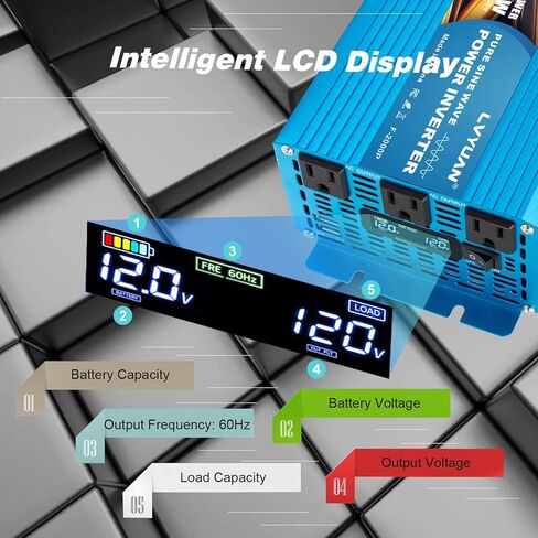 LVYUAN 1500 واط العاكس موجة جيبية نقية 12 فولت إلى 110 فولت تيار مستمر إلى تيار متردد مع شاشة LCD، 3 منافذ الولايات المتحدة، منافذ شاحن USB، عاكس طاقة السيارة للمركبات، RV، في الهواء الطلق، المنزل in Kuwait
