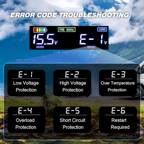 LVYUAN 1500 واط العاكس موجة جيبية نقية 12 فولت إلى 110 فولت تيار مستمر إلى تيار متردد مع شاشة LCD، 3 منافذ الولايات المتحدة، منافذ شاحن USB، عاكس طاقة السيارة للمركبات، RV، في الهواء الطلق، المنزل in Kuwait