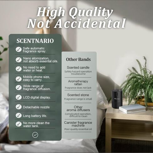 Waterless Diffuser for Essential Oil - Aromatherapy Diffuser for Home with Battery Indicator, Portable Scent Air Machine 1/2/3&Continuous Mist,Timer Function,500Sq.Ft Scent Coverage in Saudi Arabia