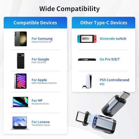 محول مغناطيسي USB C بقوة 100 وات، قطعتان محول USB C مغناطيسي 11 دبوسًا مع شحن سريع PD، نقل بيانات بسرعة 480 ميجا بت في الثانية لأجهزة MacBook Pro/Air، أجهزة من النوع C (مستقيم، محولان، 4 مقابس) in Saudi Arabia