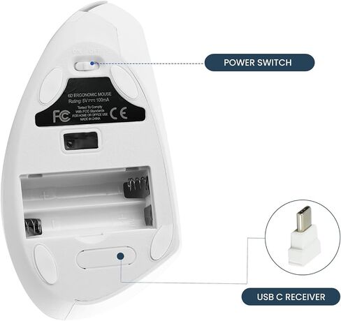 Type C Vertical Wireless Mouse, 2.4G USB C Wireless Mouse, Ergonomic Mouse with Type C Receiver for MacBook, Computer, Laptop and All Type C Devices in Saudi Arabia