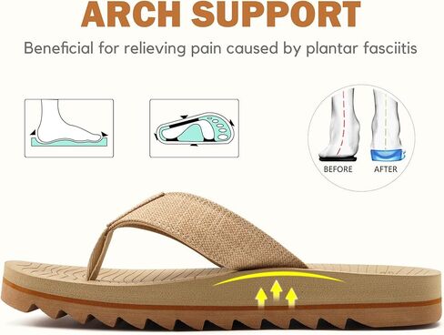 COFACE Flip Flops for Men with Arch Support Mens Sport Beach Thong-Sandals Outdoor 2025 Summer Leather Sandal for Man in Kuwait