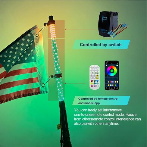 2 Pack 3ft LED Whip Lights with Spring Base, APP & Wireless Remote, UTV Whip Lights for ATV, Spiral RGB Chasing Lighted Whips with Rocker Switch for RZR Can-Am SXS Polaris Offroad Truck in Saudi Arabia