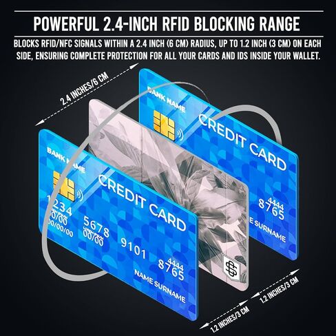 RFID Blocking Cards 4 Pack - Slim, Stylish, and Effective - Defend Your Data with Style - NFC Debit/Credit Card, Passport, ID Protector - Sleek Design For Wallet and Purse (4) (Space) in Saudi Arabia