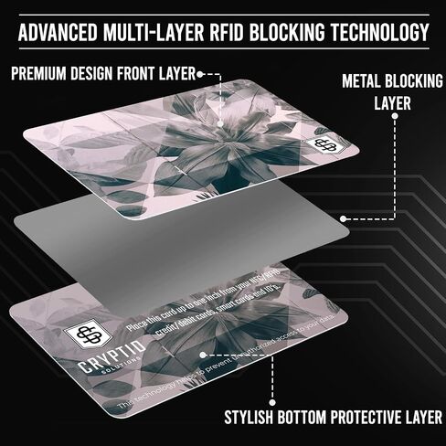 RFID Blocking Cards 4 Pack - Slim, Stylish, and Effective - Defend Your Data with Style - NFC Debit/Credit Card, Passport, ID Protector - Sleek Design For Wallet and Purse (4) (Space) in Saudi Arabia