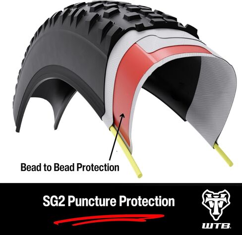 Vulpine 40 x 700 TCS Light/Fast Rolling 60tpi Dual DNA tire (tan) in Saudi Arabia