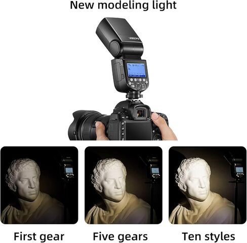 Godox V860III-S TTL High-Speed Sync 1/8000s 2.4G GN60 Li-ion Battery Flash Speedlite Speedlight with Xpro-S Wireless Trigger Transmitter Compatible for Sony Cameras with Softbox,Filter,USB Light in Saudi Arabia