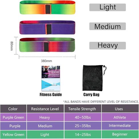 Uten Resistance Bands in Kuwait