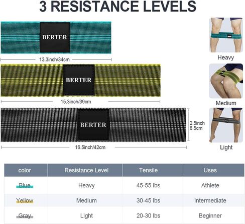 BERTER Resistance Bands for Legs and Butt, Workout Exercise Hip Bands, Fitness Booty Loop Non-Slip Bands for Squats, Deadlifts, Yoga, Sport, Pack of 3 in Saudi Arabia