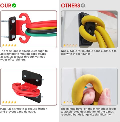 3 قطع من مثبتات الحائط المقاومة المتينة - مرساة تثبيت على الحائط للتمارين الرياضية موفرة للمساحة لتمارين الصالة الرياضية المنزلية والعلاج الطبيعي وتدريبات القوة in Kuwait