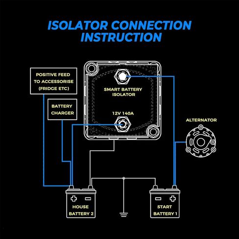 KEMIMOTO 12V 140A Dual Battery Isolator, Waterproof VSR Voltage Sensitive Relay Compatible with RVs, Vehicles, Cars, UTVs, Marine, Caravan, Polaris Ranger/General/RZR, Can-Am, Talon, Pioneer in Saudi Arabia