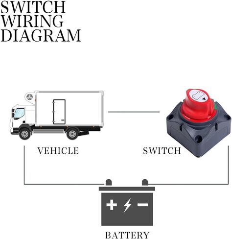 مفتاح البطارية، 12 فولت مقاوم للماء للخدمة الشاقة، قطع طاقة البطارية الرئيسية، عازل فصل، عازل البطارية عند إيقاف التشغيل، مفتاح قتل عالي التيار للسيارة RV البحرية والقوارب والمركبات ATV in Kuwait