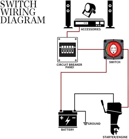 مفتاح البطارية، 12 فولت مقاوم للماء للخدمة الشاقة، قطع طاقة البطارية الرئيسية، عازل فصل، عازل البطارية عند إيقاف التشغيل، مفتاح قتل عالي التيار للسيارة RV البحرية والقوارب والمركبات ATV in Kuwait